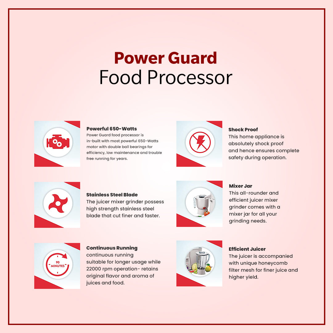 Food Processor: Power Guard Food Processor 650 Watts with 12 Attachments