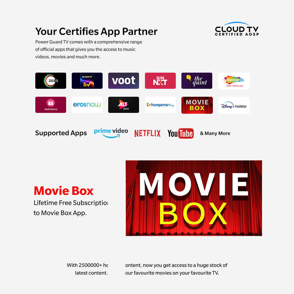 Power Guard 60 cm (24 inch) HD Ready LED Smart Android TV (PG 24 S)
