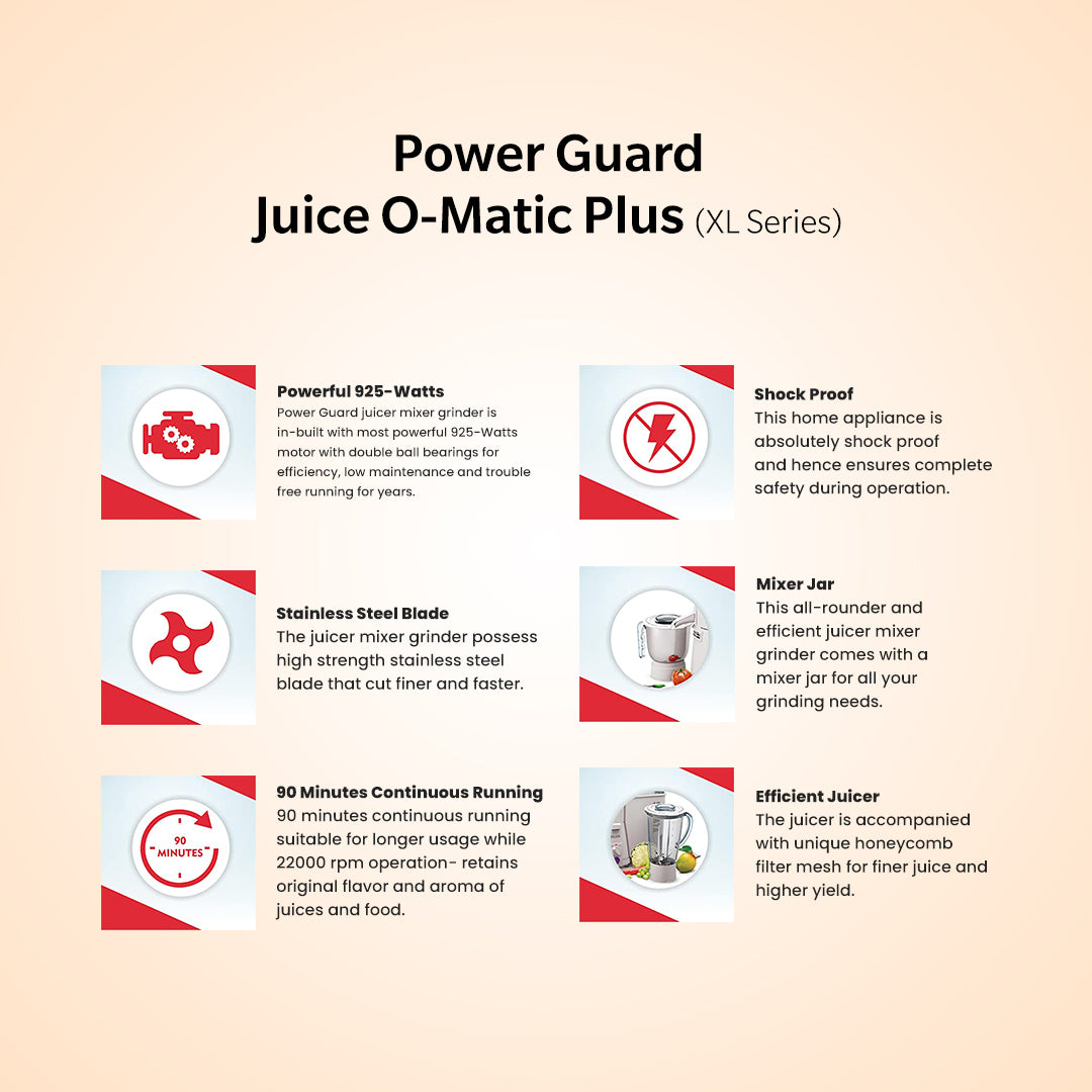 Juicer Mixer Grinder: Power Guard Juice O Matic Plus JMG 925 Watts XL Series (2 Jars)