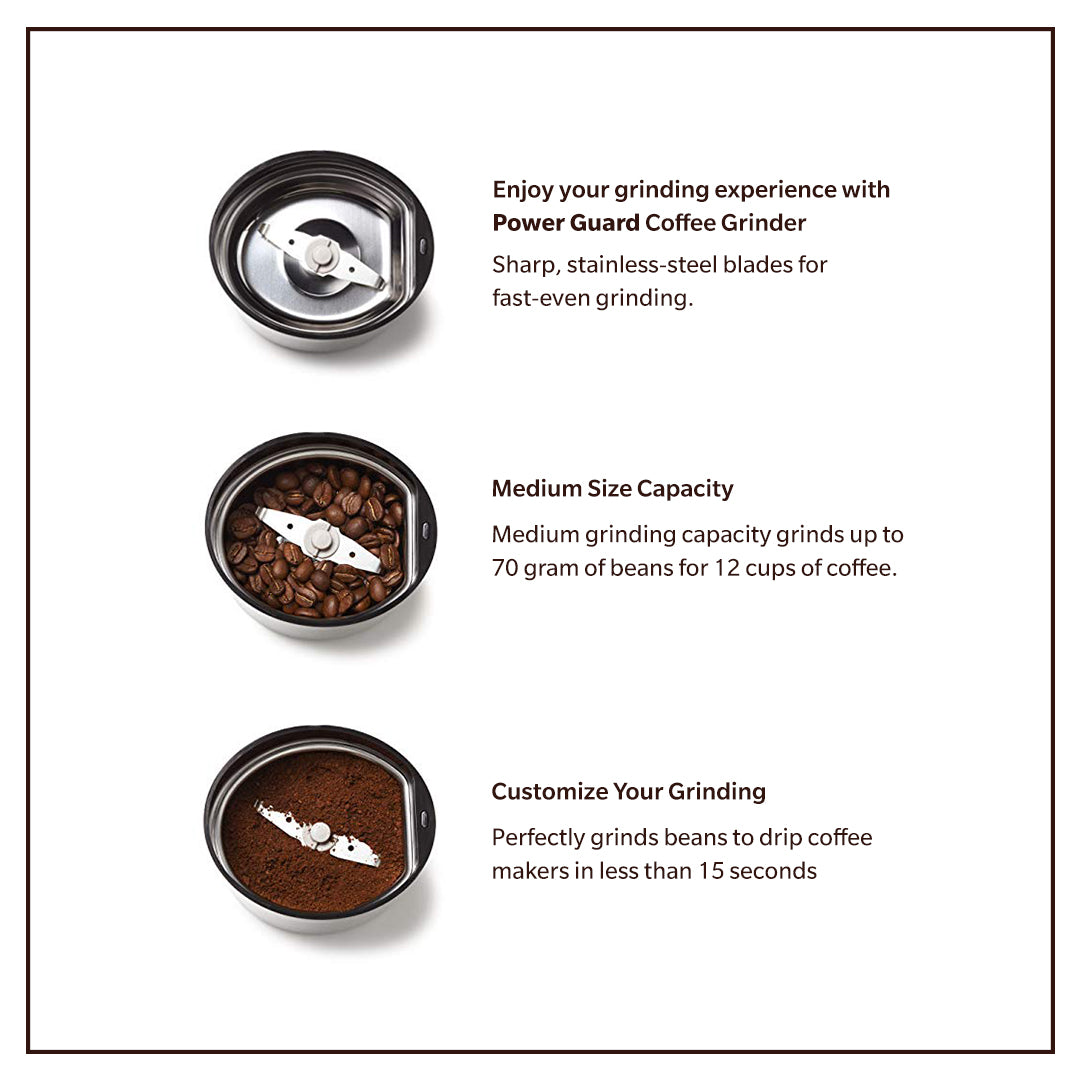 Grinder: Power Guard Coffee/ Dry Grinder (Chhutki)